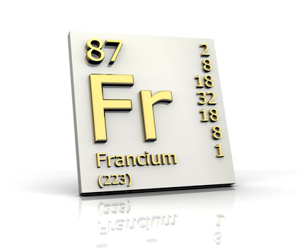 Francium 3419