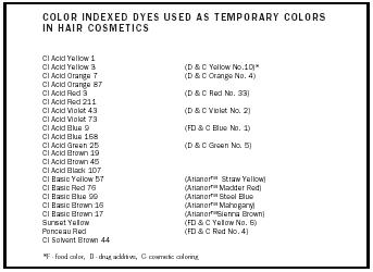 Hair Dyes and Hair Treatments - Chemistry Encyclopedia - structure,  reaction, water, proteins, metal, number, salt
