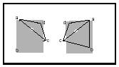 Figure 3. Tetrahedral arrays of four different objects create enantiomorphic shapes.