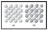 Figure 3. Crystal structure of (a) diamond and (b) a diamond-type compound semiconductor.
