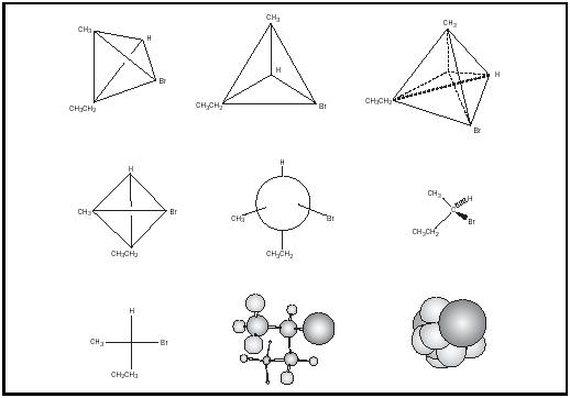 Figure 2. Representations for the three-dimensional geometry of a 2-bromobutane isomer.