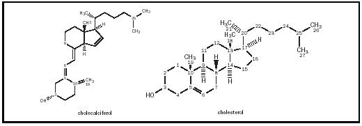 Figure 1. Structures of cholecalciferol and cholesterol.