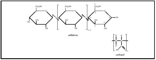 Figure 6. Cellulose and carbopol.