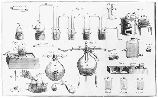 A rendering of instruments in Lavoisier's laboratory.