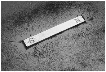 Iron filings in a circular pattern around a magnet, indicative of the field of force of the magnet.