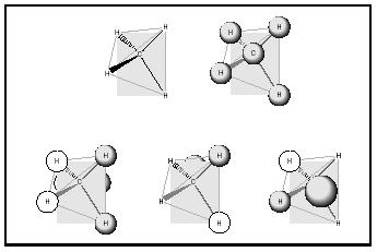 Figure 6. Representations for the bonding molecular orbitals in methane.