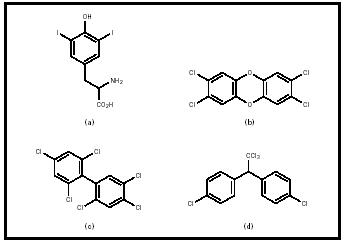 Figure 1. Four representative organohalogens: (a) a thyroid hormone; (b) "dioxin" (2,3,7, 8-tetrachlorodibenzo-p-dioxin); (c) a polychlorinated biphenyl (PCB); (d) DDT (dichlorodiphenyltrichloroethane).