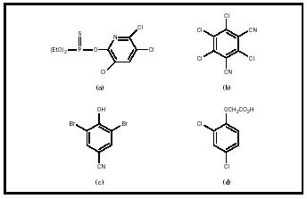 Figure 3. Organohalogens used as pesticides: (a) Dursban, an insecticide;(b) Daconil, a fungicide; (c) Bromoxynil, an herbicide; (d) 2,4-D, an herbicide.