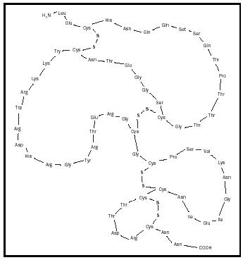 Figure 1. Primary structure of cobrotoxin.