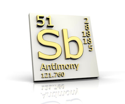 Antimony Chemical Element Reaction