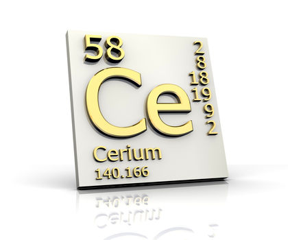 Cerium 3497